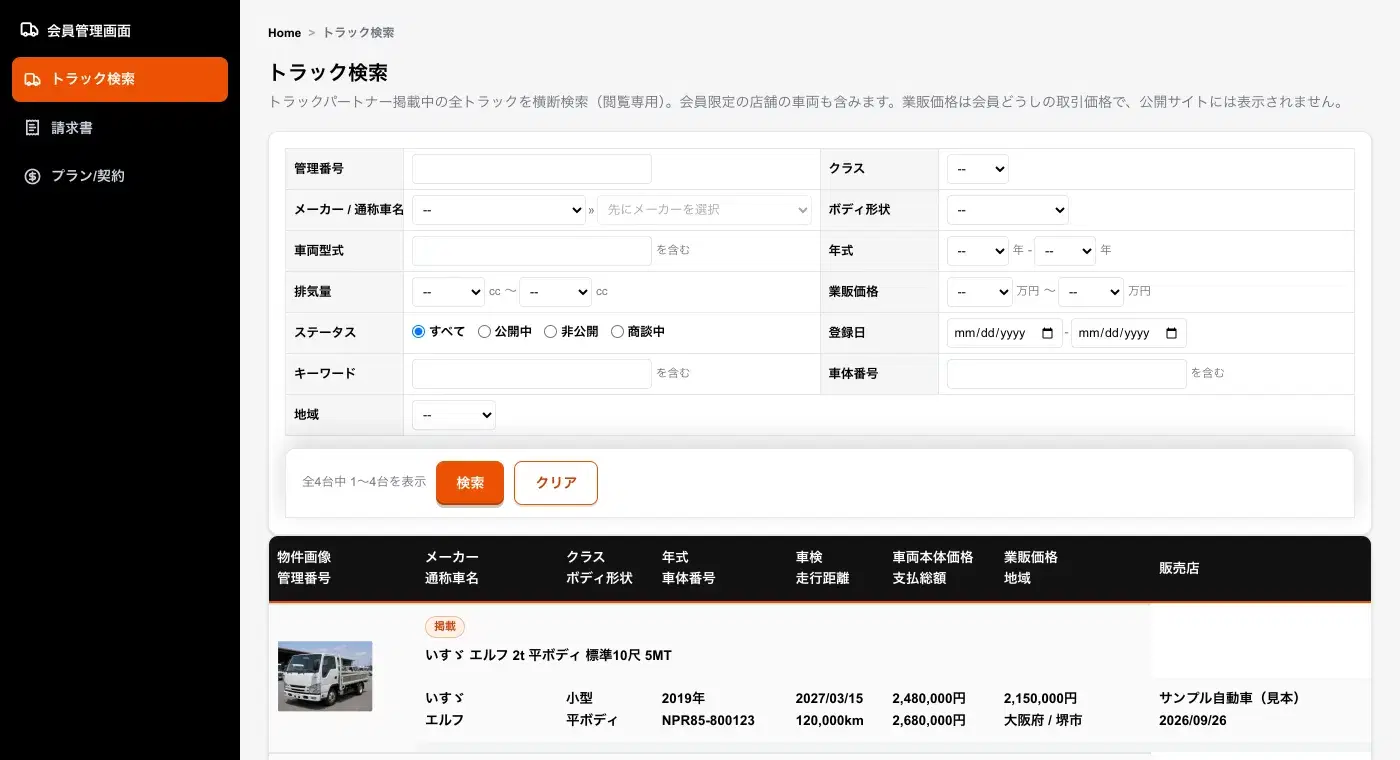 業販閲覧プランの会員管理画面。メニューはトラック検索・請求書・プラン/契約の3つで、全会員の車両が業販価格・販売店名とともに並ぶ